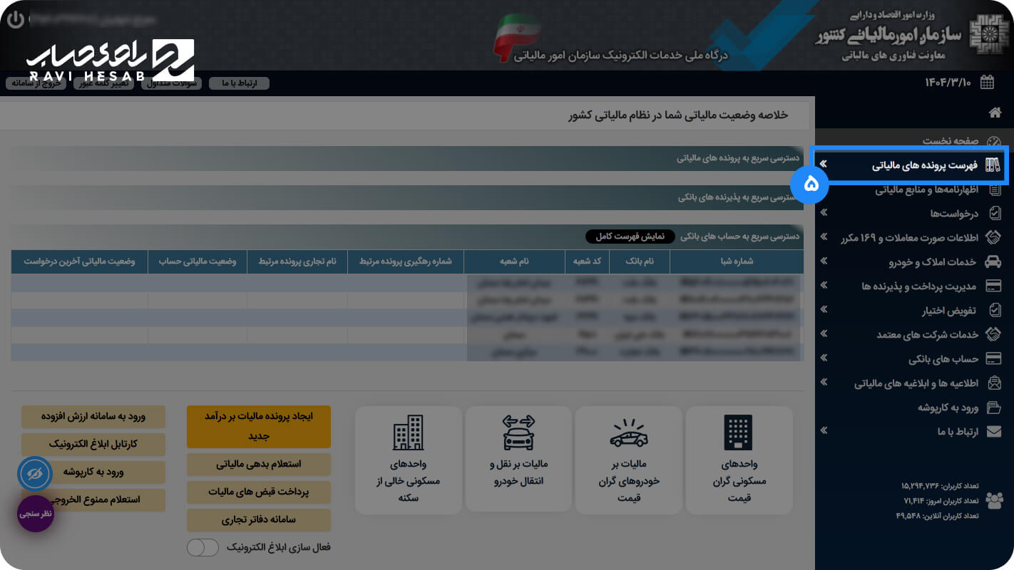 گام پنجم